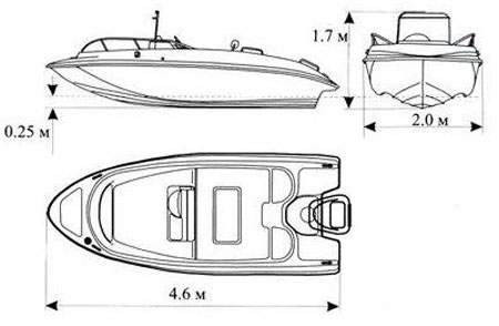 Базовая модель лодки Catran 460
