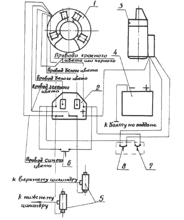 Схема электрооборудования подвесного лодочного мотора "Вихрь-30 электрон"