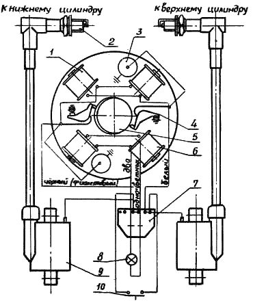 Схема электрооборудования подвесного лодочного мотора "Вихрь"