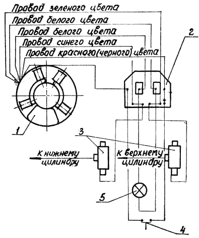 Схема электрооборудования подвесного лодочного мотора "Вихрь-25р"