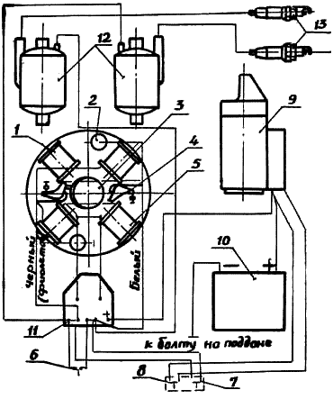 Схема электрооборудования подвесного лодочного мотора "Вихрь-30"