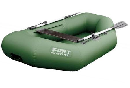 Надувная ПВХ лодка «FORT Boat 200» Надувная ПВХ лодка «FORT Boat 200»